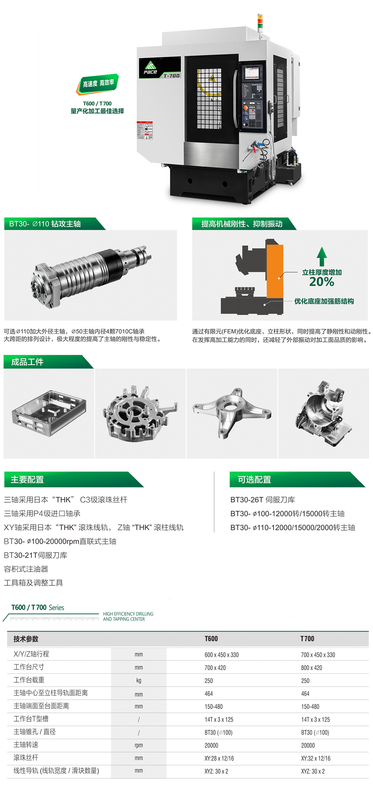 T700机床
